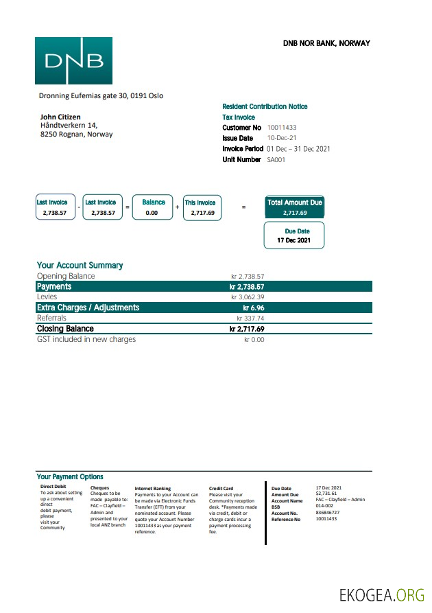 Norvège DNB excel pdf